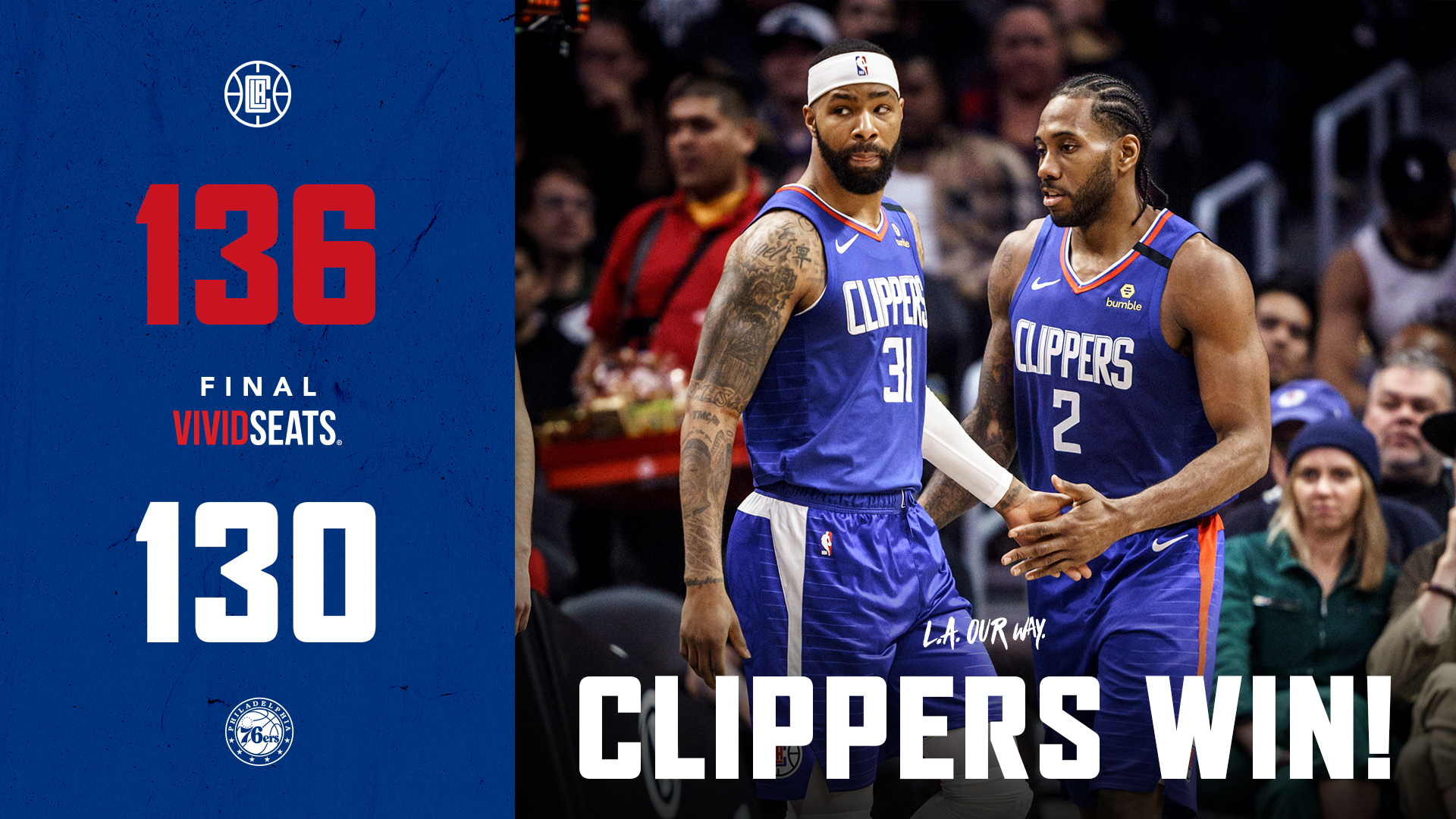 Canotte Los Angeles Clippers Poco Prezzo